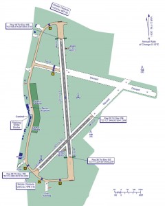 wellesbourne